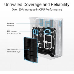 Buy ASUS MESH ZenWiFi - BE3600 - Wi-Fi 7 Dual Band 2.5GbE BD4 3 Pack White in Cyprus, Nicosia, Limassol, Larnaka, Pafos