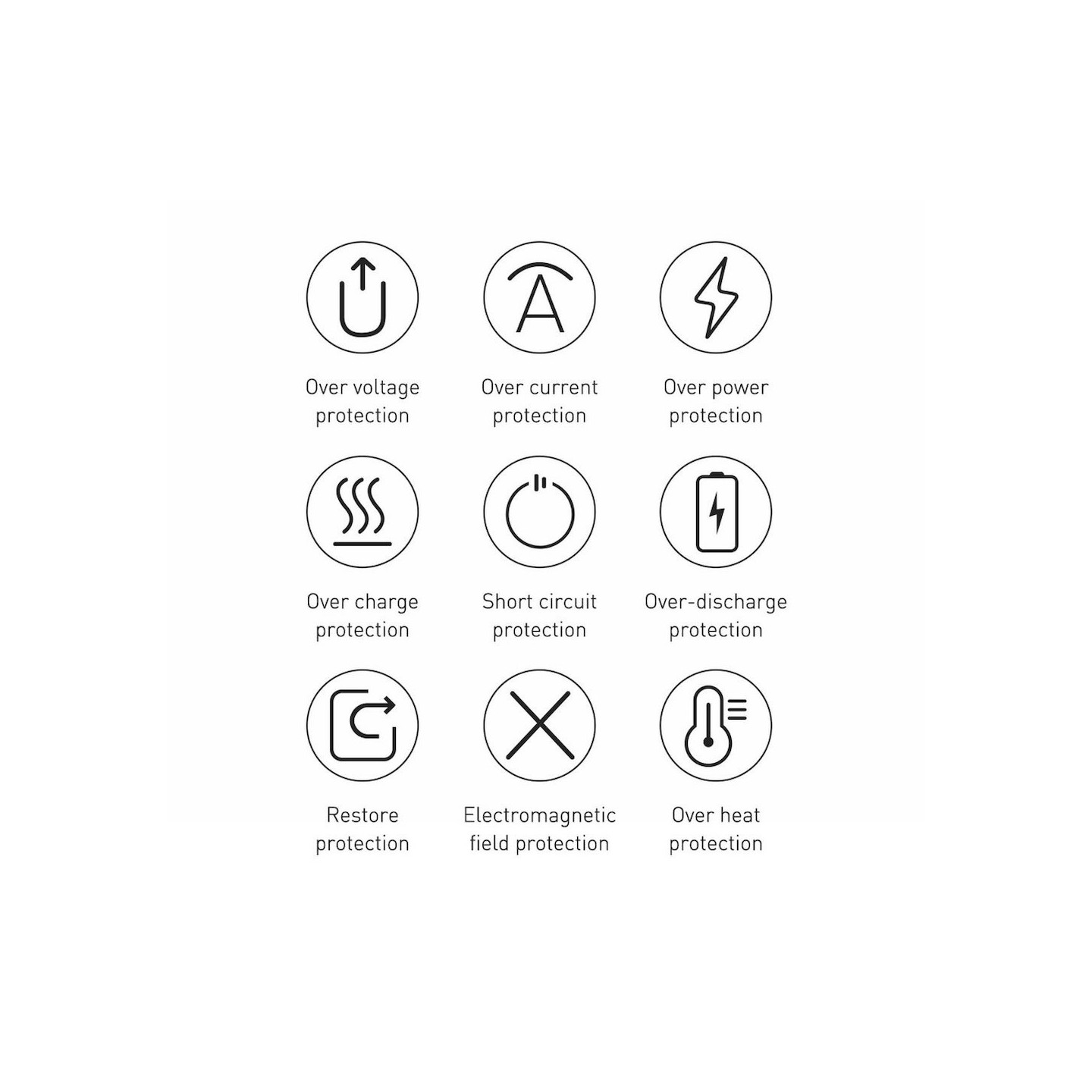 Baseus Powerbank - 15W 10000mAh Bipow Black — Buy in Cyprus with Fast Delivery