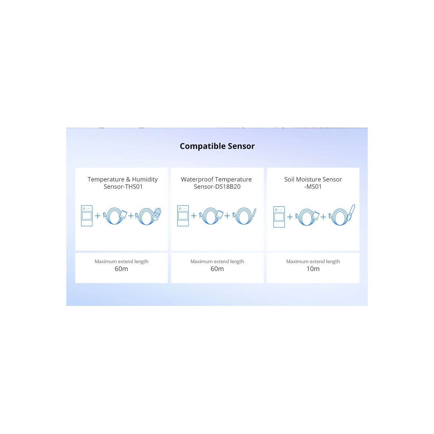 Sonoff Smart Sensor - RL560 - 5m Extention Cable ( RJ9 ) — Buy in Cyprus with Fast Delivery