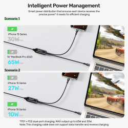 Buy Unitek USB-C Cable - C14146ABK01-1.8M - PD100W 2-in-1 Dual Charging in Cyprus, Nicosia, Limassol, Larnaka, Pafos