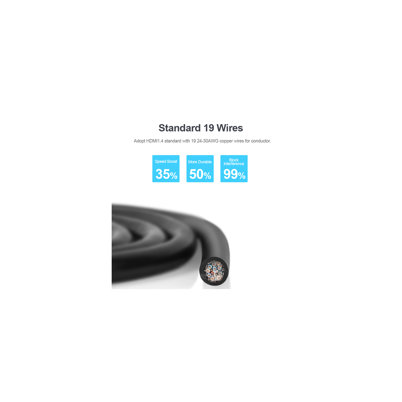 Unitek Y-C138M HDMI Cable - 1.4 4K 2m | Armenius Store