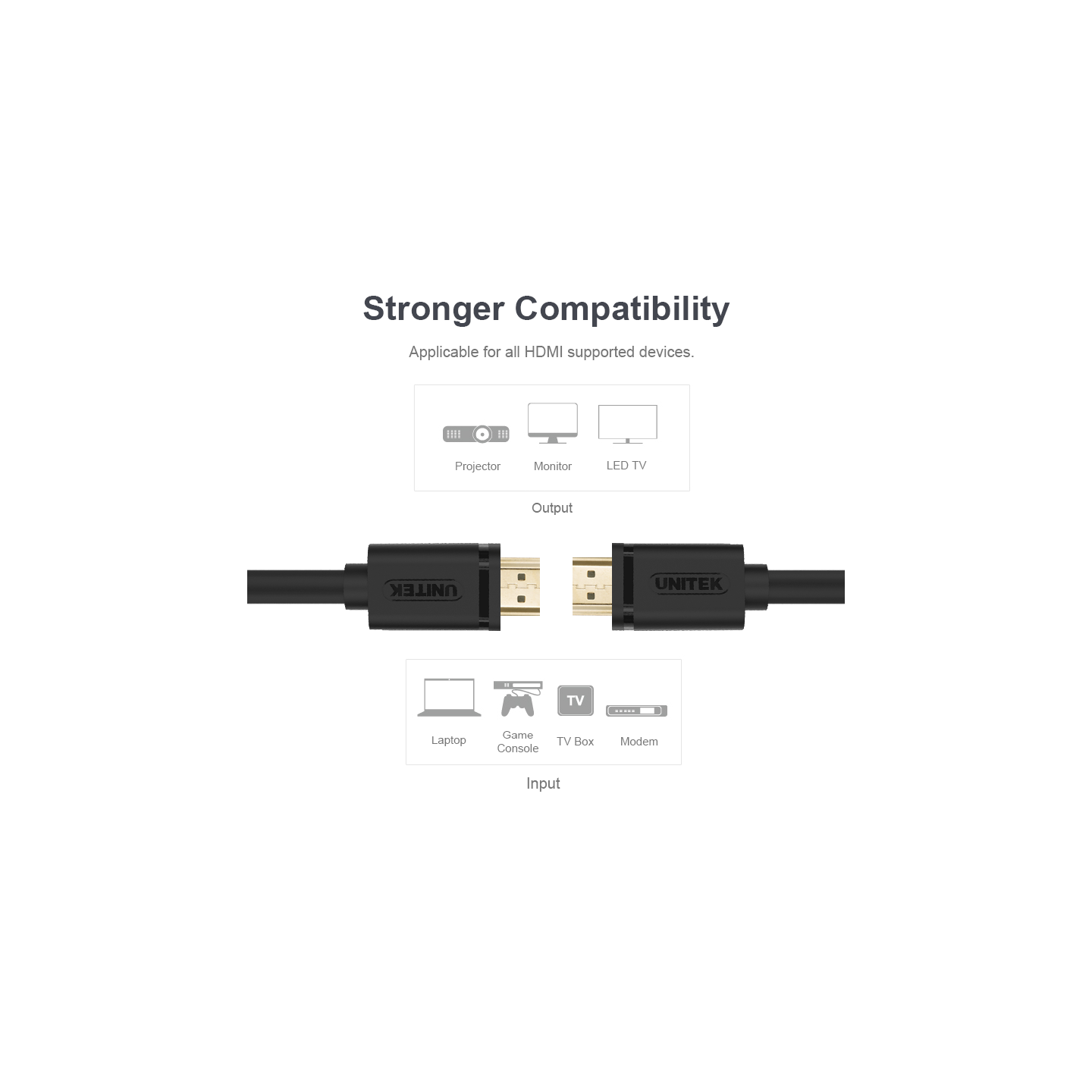 Unitek HDMI Cable - Y-C138M - Premium 100% Copper 2.0m — Buy in Cyprus with Fast Delivery