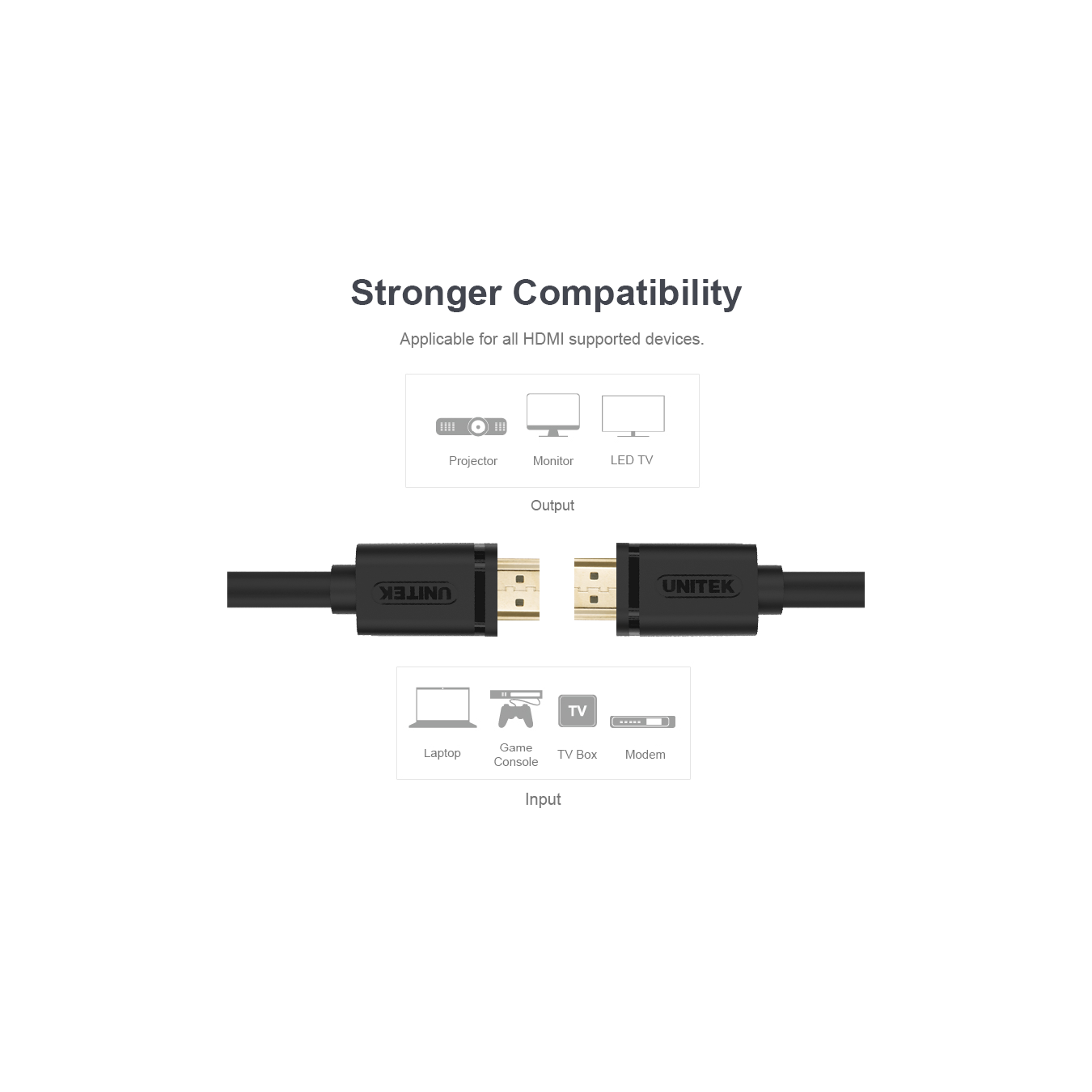 Unitek Y-C138M HDMI Cable - 1.4 4K 2m | Armenius Store
