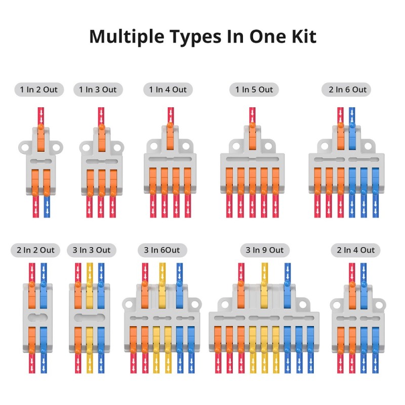 Buy Sonoff Quick Wire Connectors - D1-2 - Quick Wire Connectors (54 pcs) in Cyprus, Nicosia, Limassol, Larnaka, Pafos