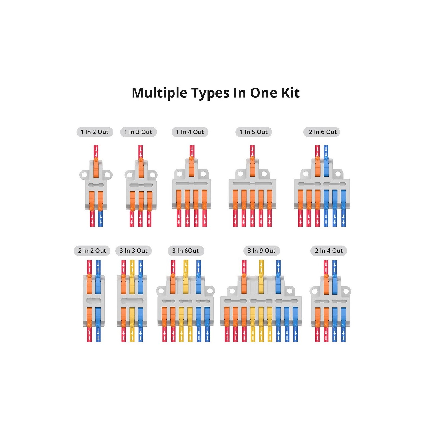 Sonoff Quick Wire Connectors - D1-2 - Quick Wire Connectors (54 pcs) — Buy in Cyprus with Fast Delivery