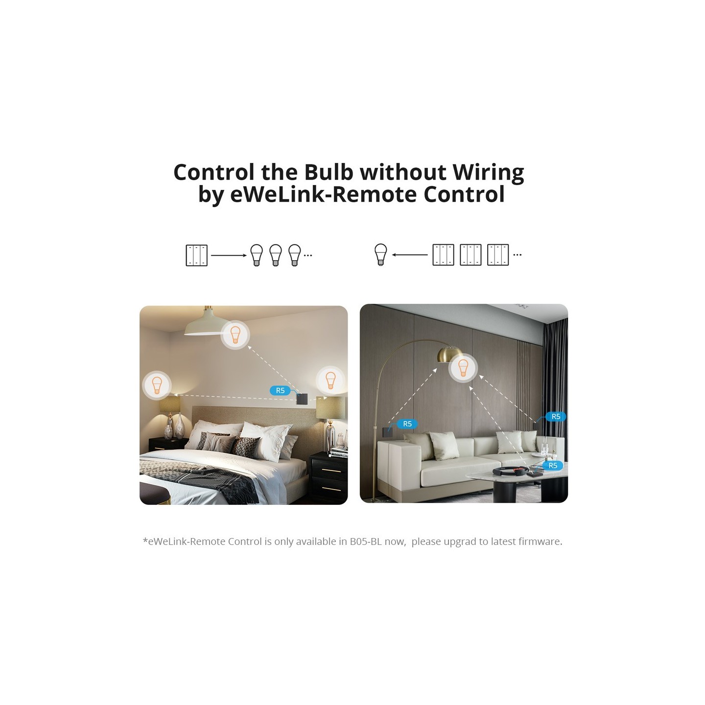 Sonoff WiFi Smart Bulb - B05-BL-A60 - E27 RGB — Buy in Cyprus with Fast Delivery