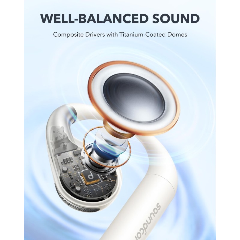 Buy Anker Soundcore TWS Open Air Earphones - AeroFit White in Cyprus, Nicosia, Limassol, Larnaka, Pafos