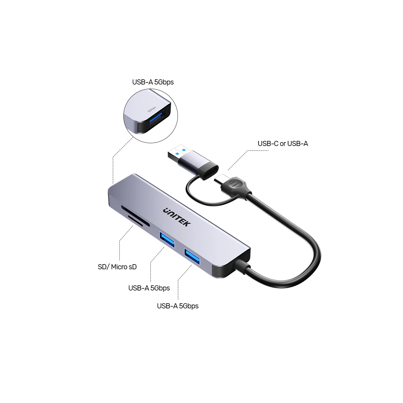 Unitek H1320A USB-C Hub – 3x USB-A 5Gbps, SD Reader | Armenius Store