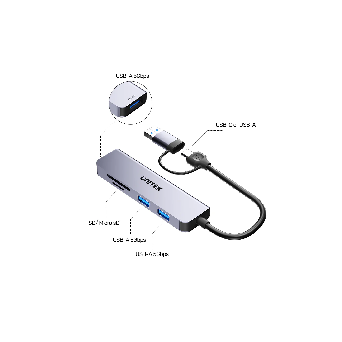 Unitek USB-C Hub - H1320A - 3xUSBA, SD Micro SD Card Reader — Buy in Cyprus with Fast Delivery