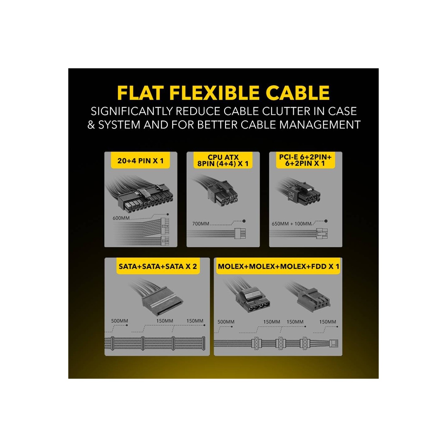 Armaggeddon Voltron Gold 600W 80+ Gold PSU - Black (Boxed) — Buy in Cyprus with Fast Delivery