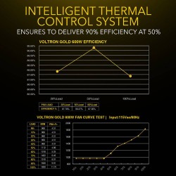 Armaggeddon Voltron Gold 600W 80+ Gold PSU - Black (Boxed) — Buy in Cyprus with Fast Delivery