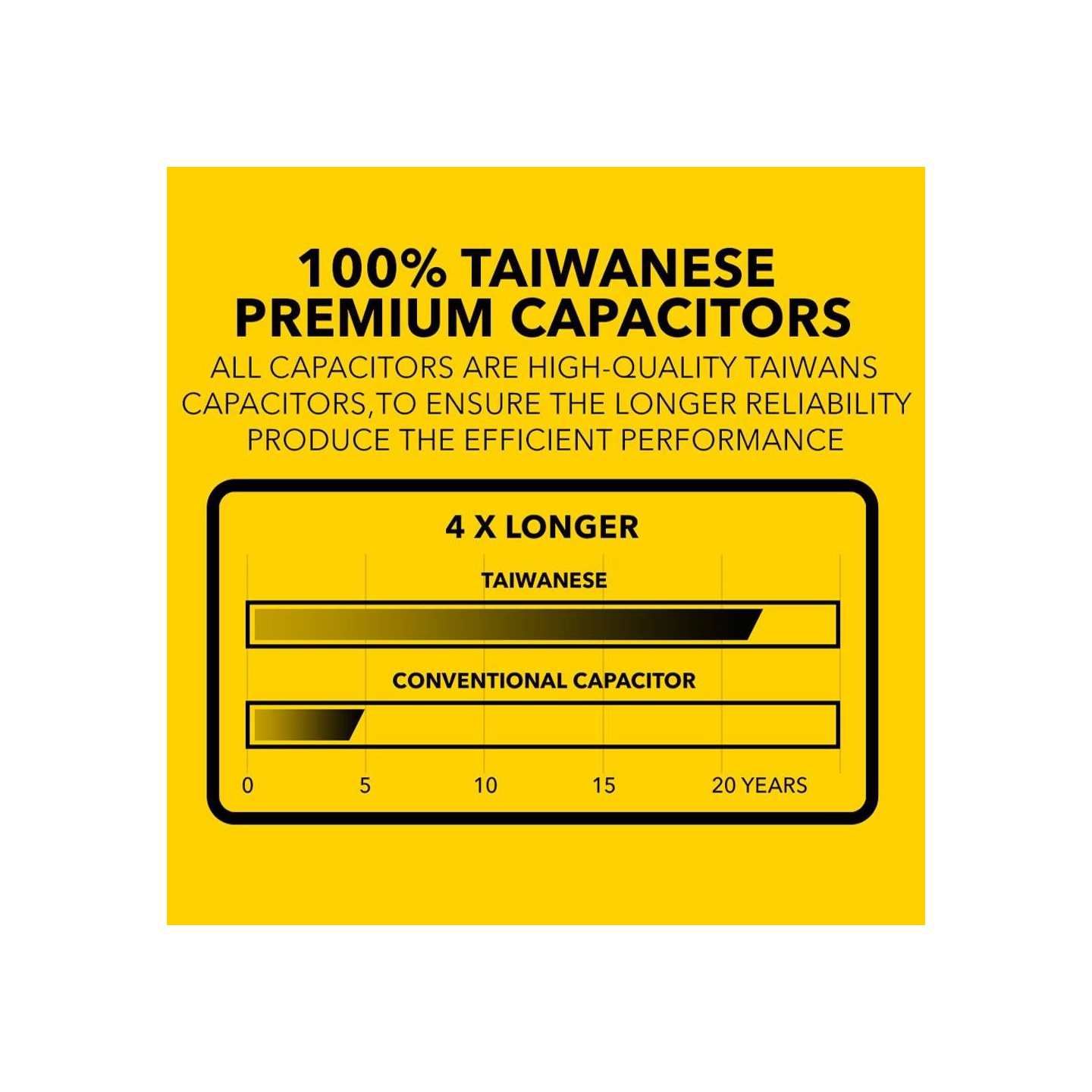 Armaggeddon Voltron Gold 600W 80+ Gold PSU - Black (Boxed) — Buy in Cyprus with Fast Delivery