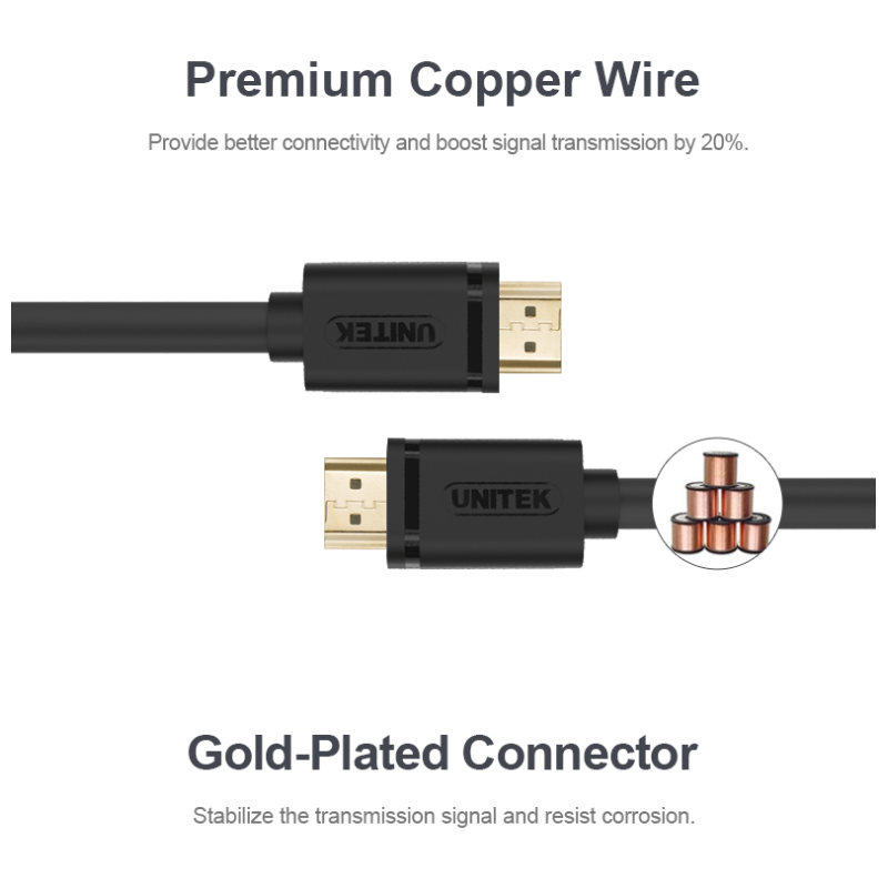 Buy Unitek HDMI Cable - Y-C144M - Premium 100% Copper HDMI Cable 20.0m in Cyprus, Nicosia, Limassol, Larnaka, Pafos