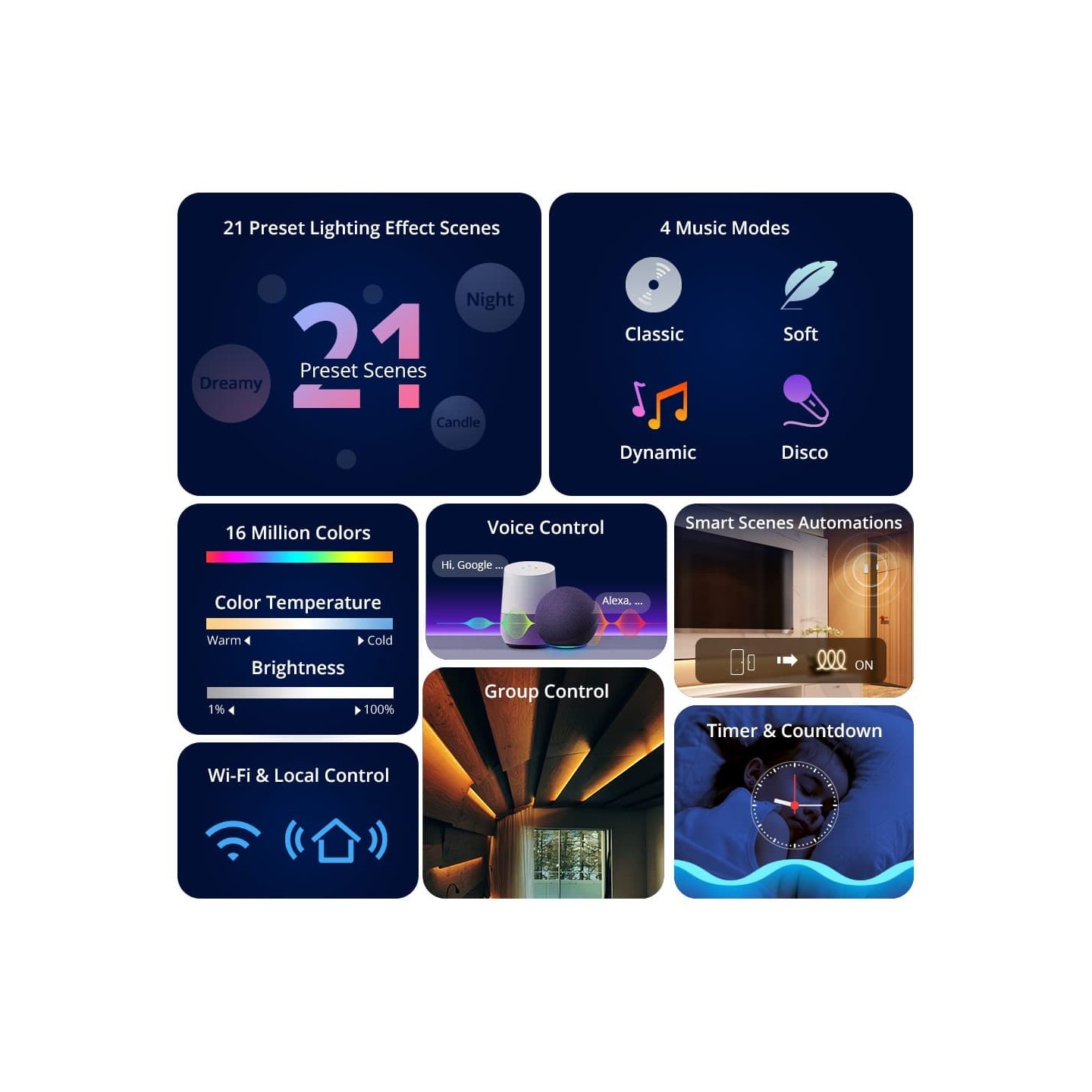 Sonoff Smart LED Light Strip - L3-5M - RGB Indoor IP54 Wi-Fi BT — Buy in Cyprus with Fast Delivery