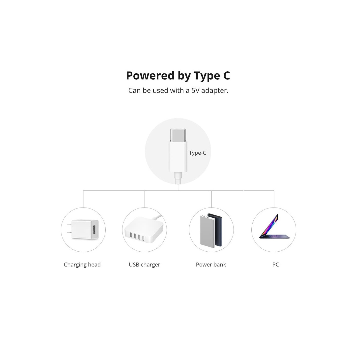 Sonoff Smart LED Light Strip - L3-5M - RGB Indoor IP54 Wi-Fi BT — Buy in Cyprus with Fast Delivery
