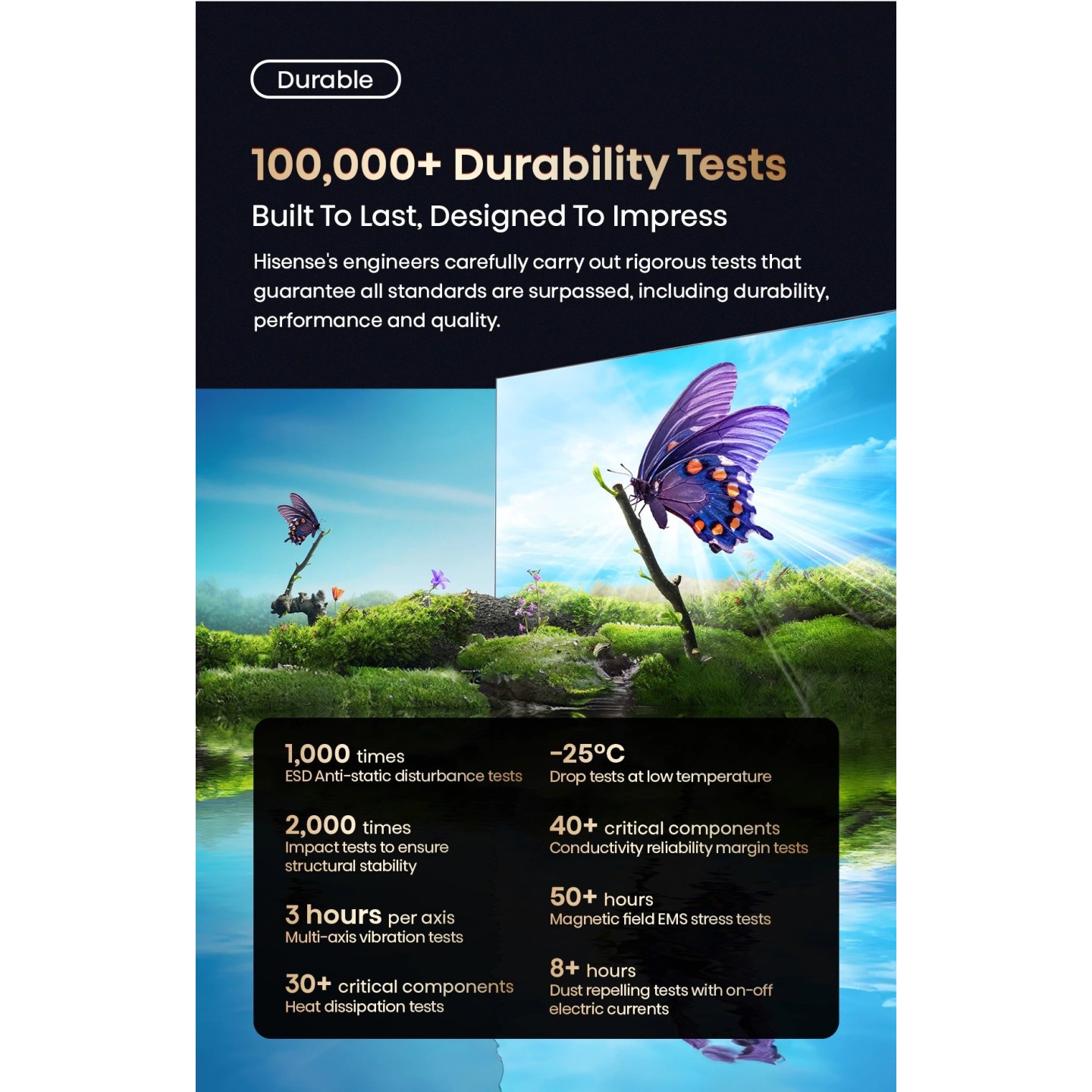 Hisense TV - 65UXKQ - 65'' 4K Smart QLED MINI LED 120hz Gaming TV — Buy in Cyprus with Fast Delivery