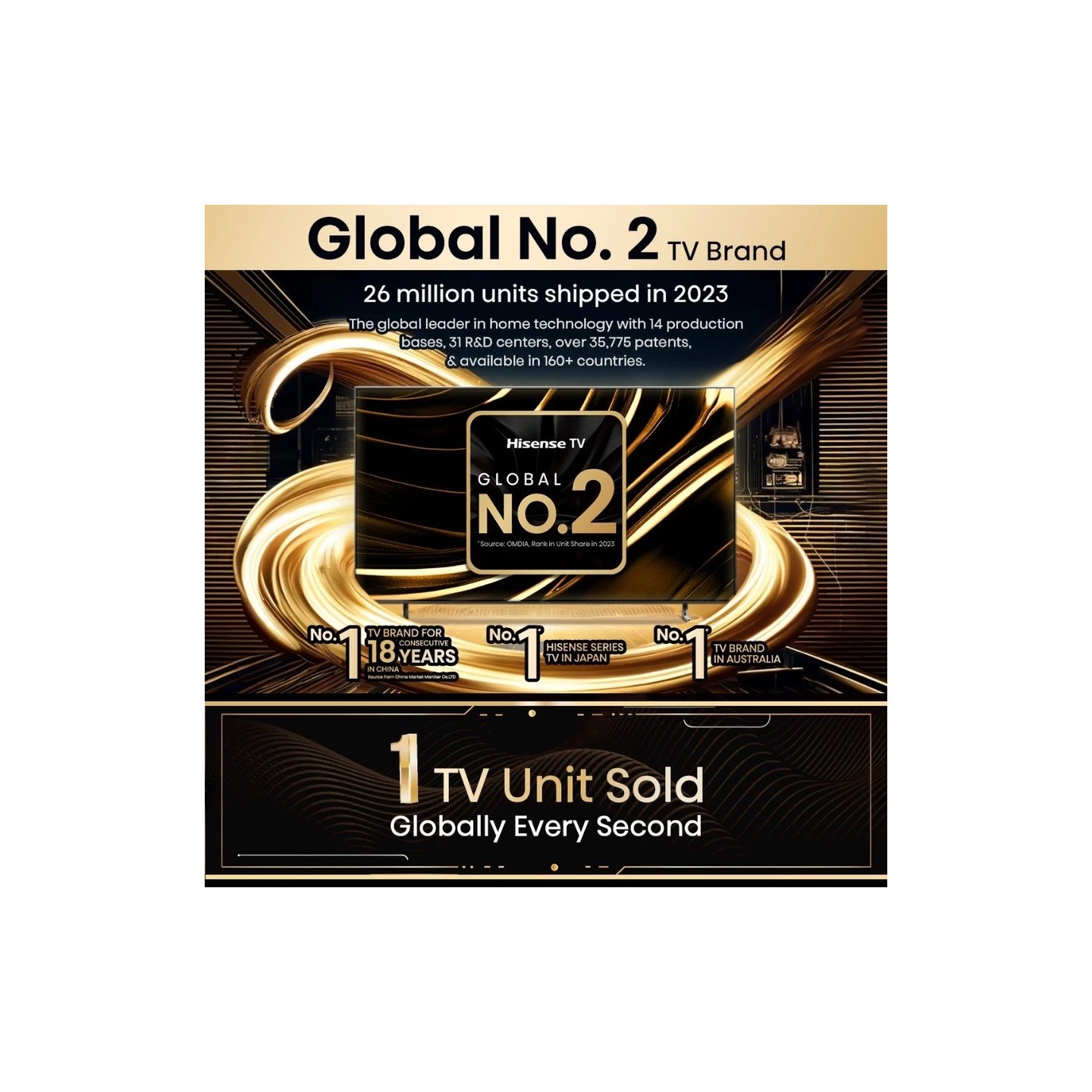 Hisense TV - 65UXKQ - 65'' 4K Smart QLED MINI LED 120hz Gaming TV — Buy in Cyprus with Fast Delivery