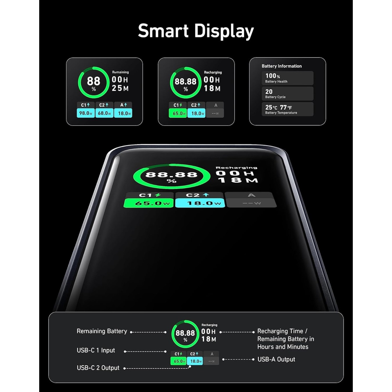 Anker Mobile Powerbank - 20000mAh Prime 200W — Buy in Cyprus with Fast Delivery