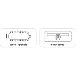 Buy Yealink MeetingBar MS Teams Room System Android with BYOD & Screen Sharing S... in Cyprus, Nicosia, Limassol, Larnaka, Pafos