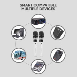 Buy SonicGear WM2200UL - DUAL Gray 2 x Wireless 2.4GHz Rechargeable Microphone H... in Cyprus, Nicosia, Limassol, Larnaka, Pafos