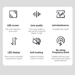 Buy SonicGear WM2200UL - DUAL Gray 2 x Wireless 2.4GHz Rechargeable Microphone H... in Cyprus, Nicosia, Limassol, Larnaka, Pafos