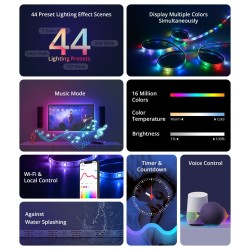Buy Sonoff Smart LED Light Strip RGBIC Outdoor IP54 Wi-Fi BT - L3-5M-P - RGBIC O... in Cyprus, Nicosia, Limassol, Larnaka, Pafos