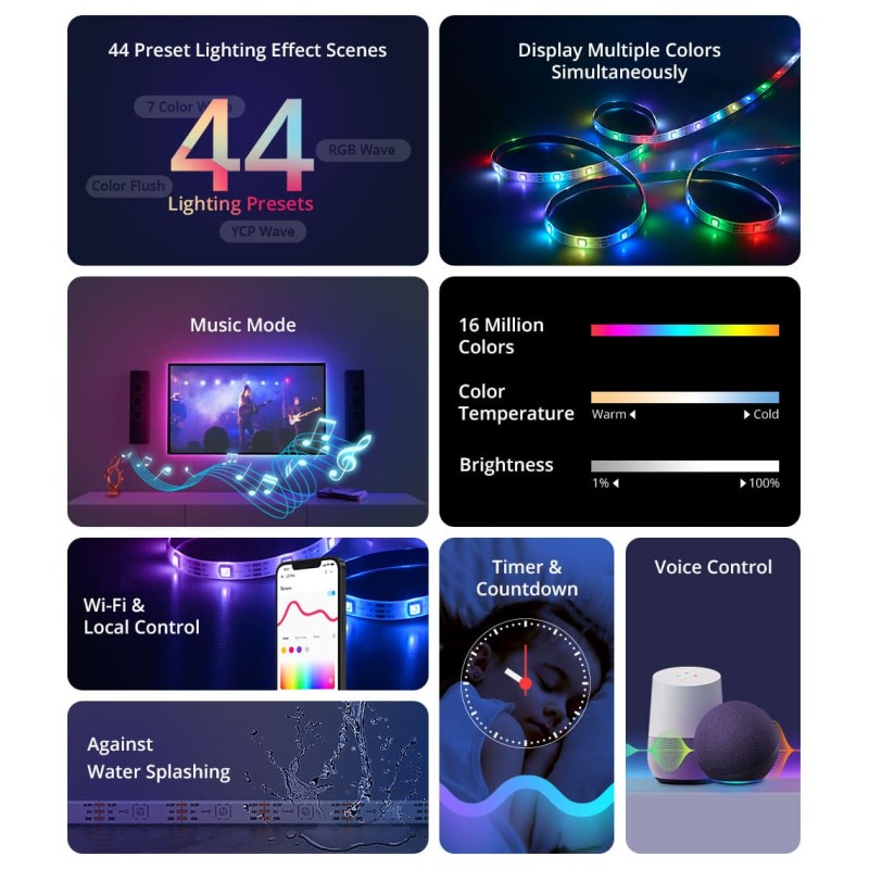 Buy Sonoff Smart LED Light Strip RGBIC Outdoor IP54 Wi-Fi BT - L3-5M-P - RGBIC O... in Cyprus, Nicosia, Limassol, Larnaka, Pafos