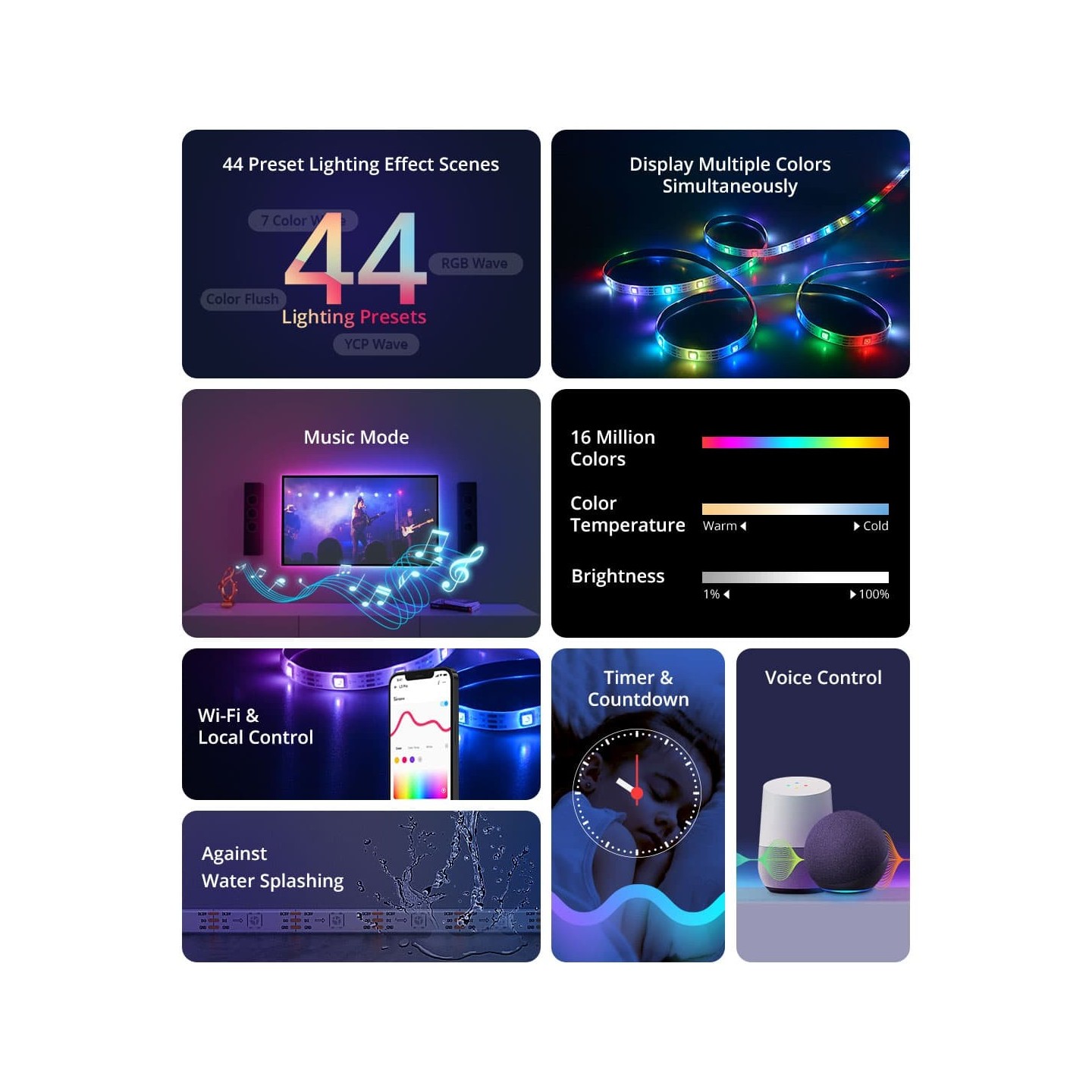 Sonoff Smart LED Light Strip RGBIC Outdoor IP54 Wi-Fi BT - L3-5M-P - RGBIC Outdoor IP54 Wi-Fi BT