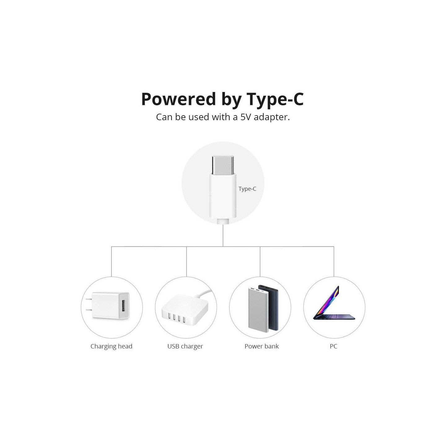 Sonoff Smart LED Light Strip RGBIC Outdoor IP54 Wi-Fi BT - L3-5M-P - RGBIC Outdoor IP54 Wi-Fi BT