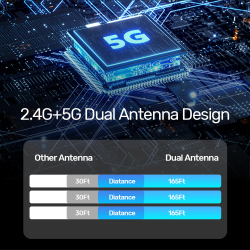 Buy Unitek Extra Transmitter - V1183A - Wireless HDMI Kit in Cyprus, Nicosia, Limassol, Larnaka, Pafos