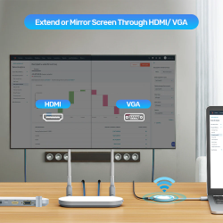 Buy Unitek Extra Transmitter - V1183A - Wireless HDMI Kit in Cyprus, Nicosia, Limassol, Larnaka, Pafos