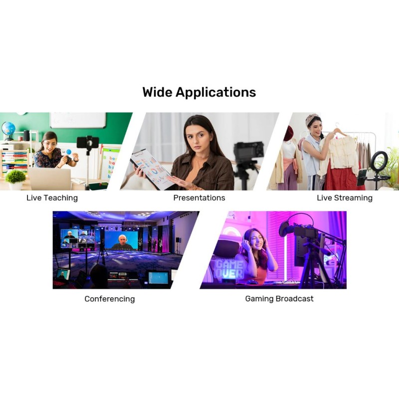 Buy Unitek Capture Card HDMI to USB-C A 1080p - V1167A - HDMI to USB-C A 1080p in Cyprus, Nicosia, Limassol, Larnaka, Pafos