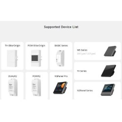 Buy Sonoff Waterproof Case - R2 - IP66 in Cyprus, Nicosia, Limassol, Larnaka, Pafos