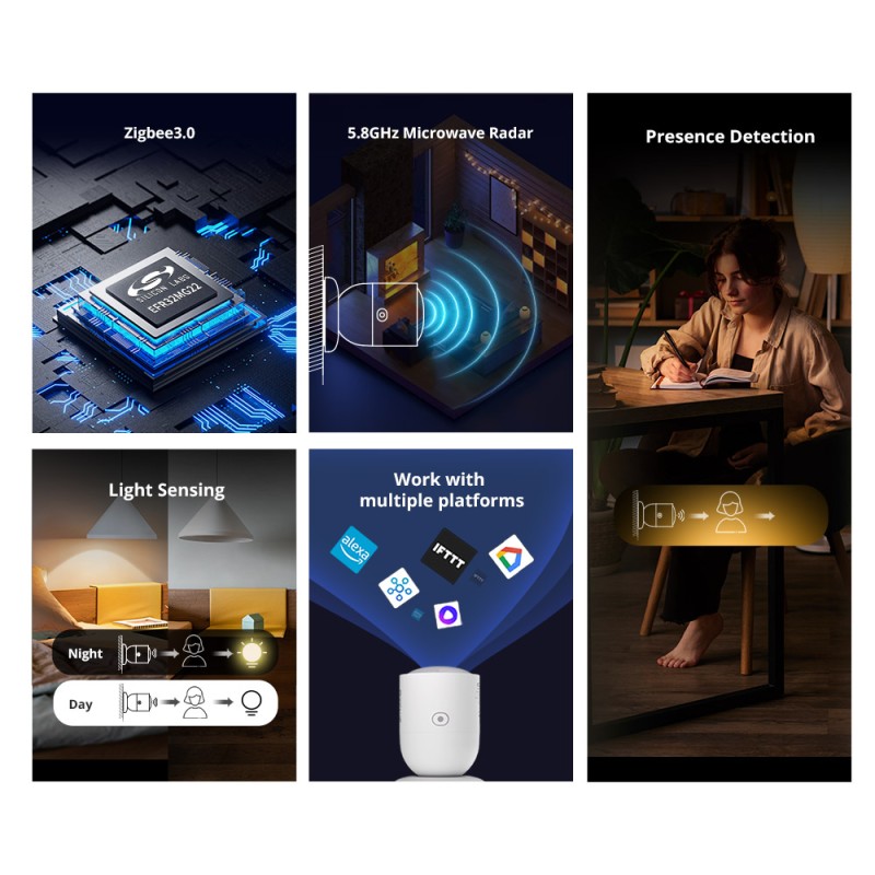 Buy Sonoff ZigBee Human Presence Sensor - SNZB-06P - ZigBee, Human Presence Sensor in Cyprus, Nicosia, Limassol, Larnaka, Pafos