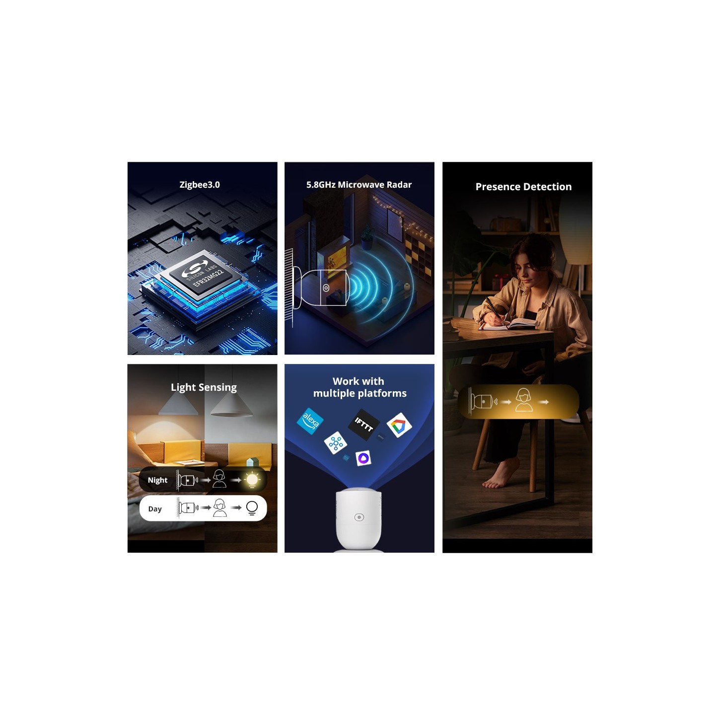 Sonoff ZigBee Human Presence Sensor - SNZB-06P - ZigBee, Human Presence Sensor — Buy in Cyprus with Fast Delivery