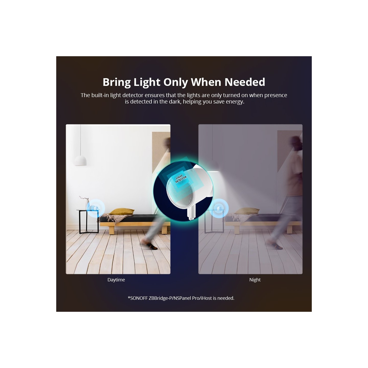 Sonoff ZigBee Human Presence Sensor - SNZB-06P - ZigBee, Human Presence Sensor — Buy in Cyprus with Fast Delivery