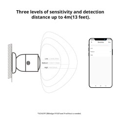 Buy Sonoff ZigBee Human Presence Sensor - SNZB-06P - ZigBee, Human Presence Sensor in Cyprus, Nicosia, Limassol, Larnaka, Pafos