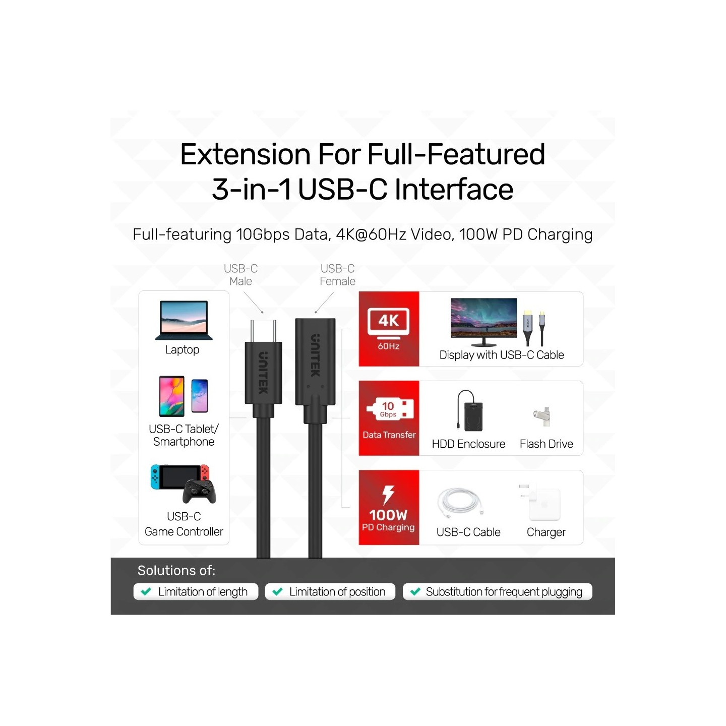 Unitek MC Type-C Extension Cable C14086BK-1.5M PD100W 1.5m (Boxed) — Buy in Cyprus with Fast Delivery
