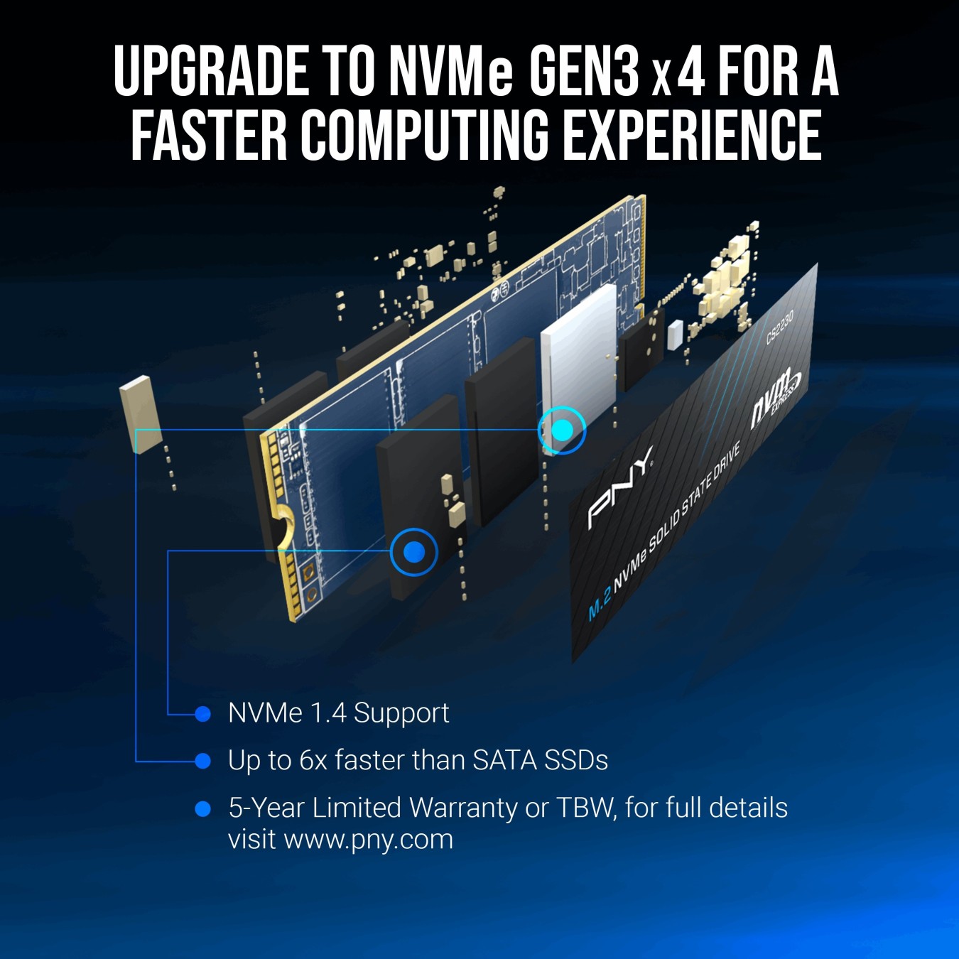 PNY SSD - CS2230 - M.2 NVMe PCIe Gen3 500GB — Buy in Cyprus with Fast Delivery