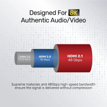 Unitek C140W HDMI 2.1 Cable - 8K@60Hz 5m | Armenius Store
