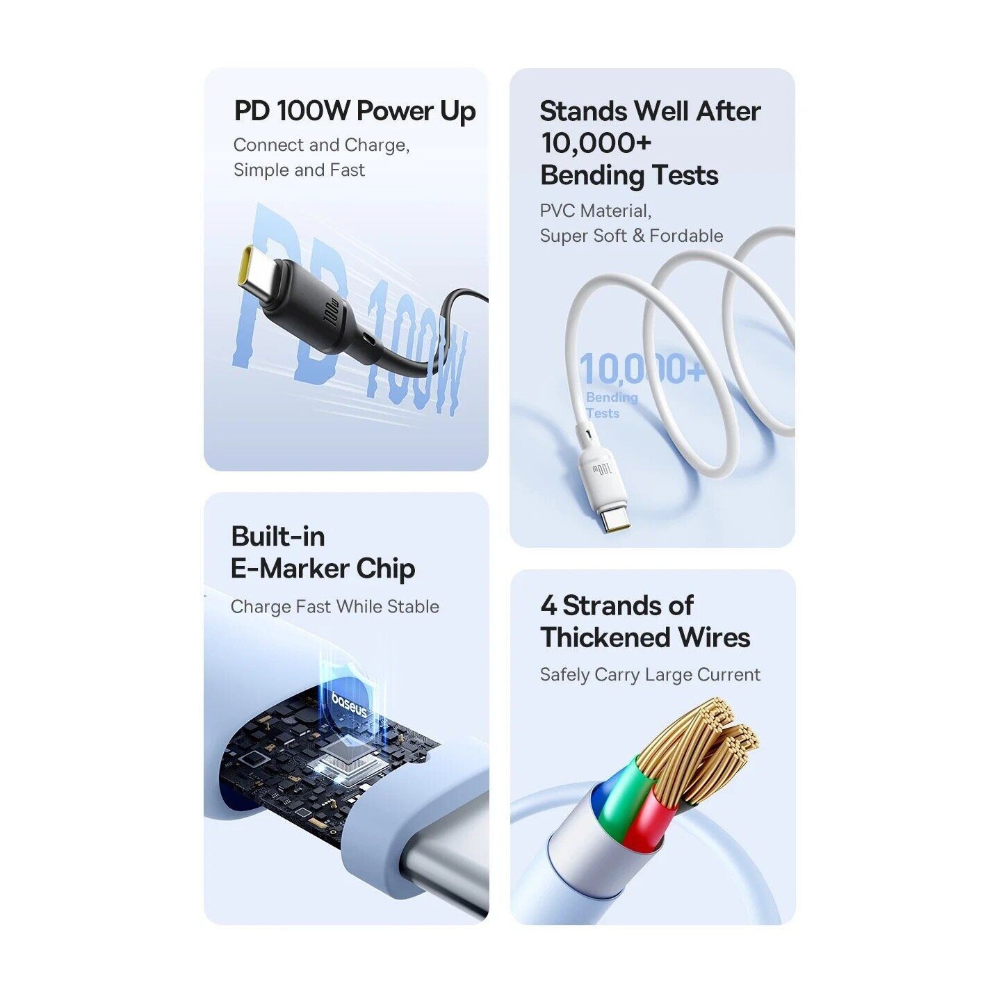 Baseus Silky Series USB-C to USB-C 1.0m 100W White (Boxed) — Buy in Cyprus with Fast Delivery