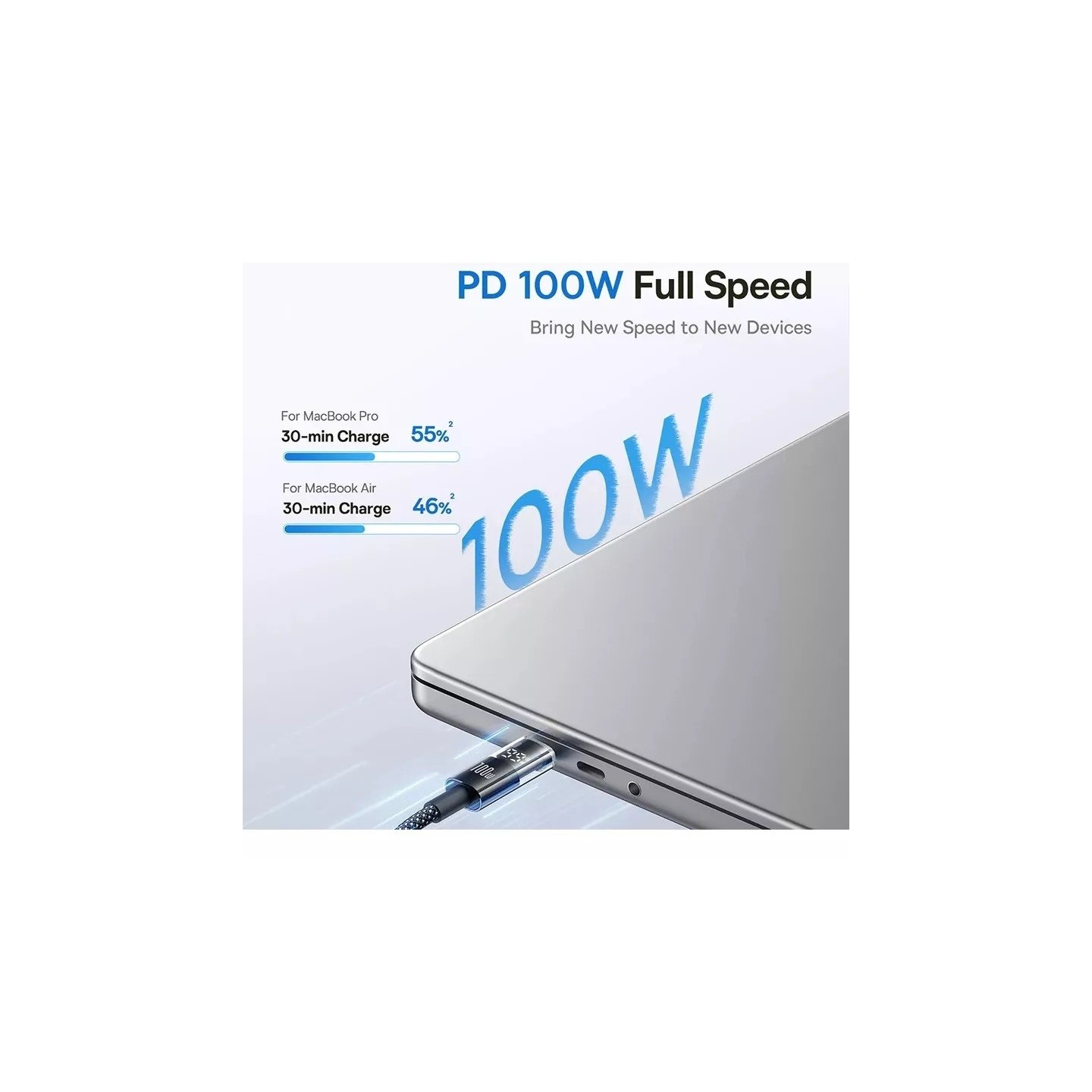 Baseus Display 2 USB-C to USB-C 100W Braided Cable 1m White (Boxed) — Buy in Cyprus with Fast Delivery