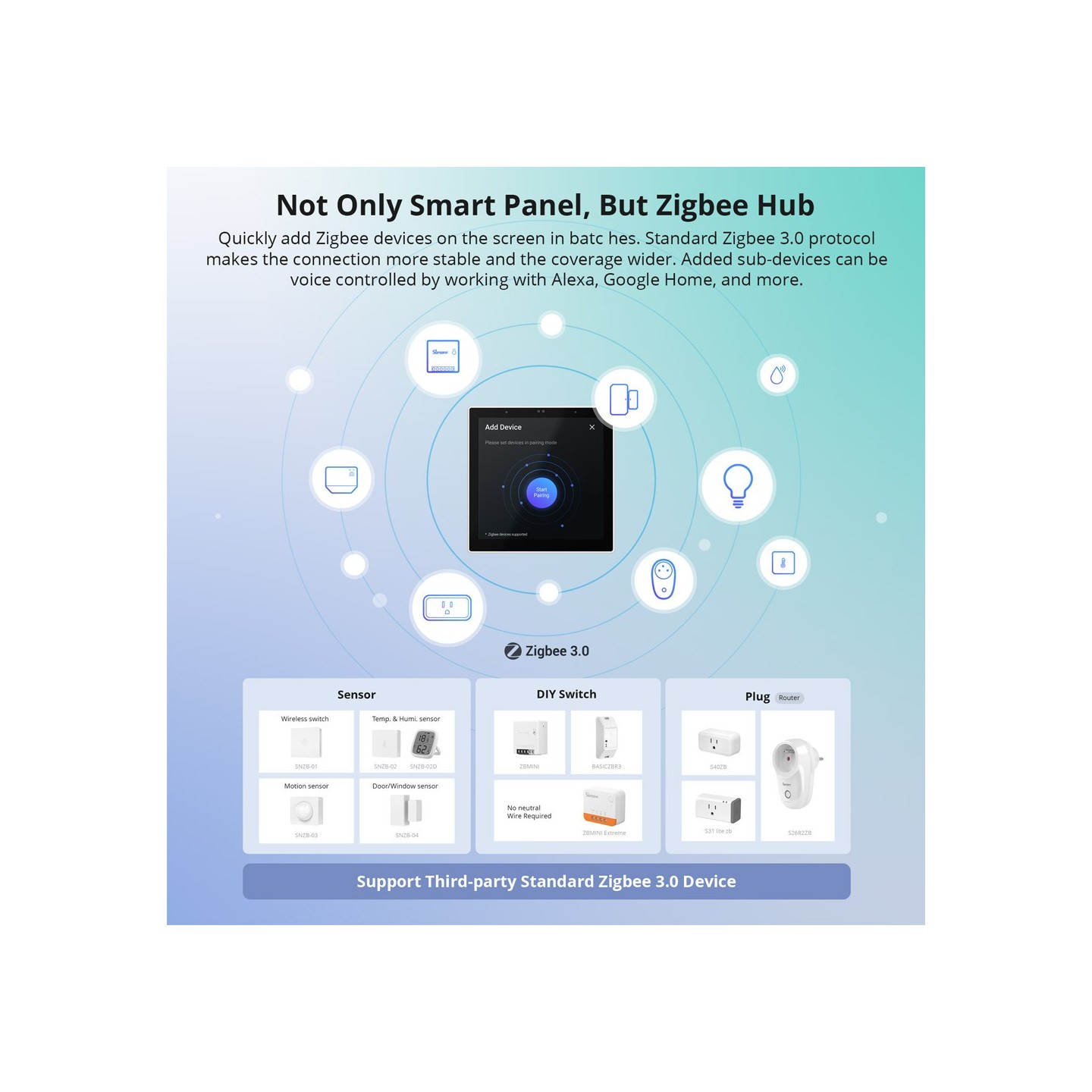 Sonoff Wifi Smart NS Panel Pro - Full Touch Display White — Buy in Cyprus with Fast Delivery