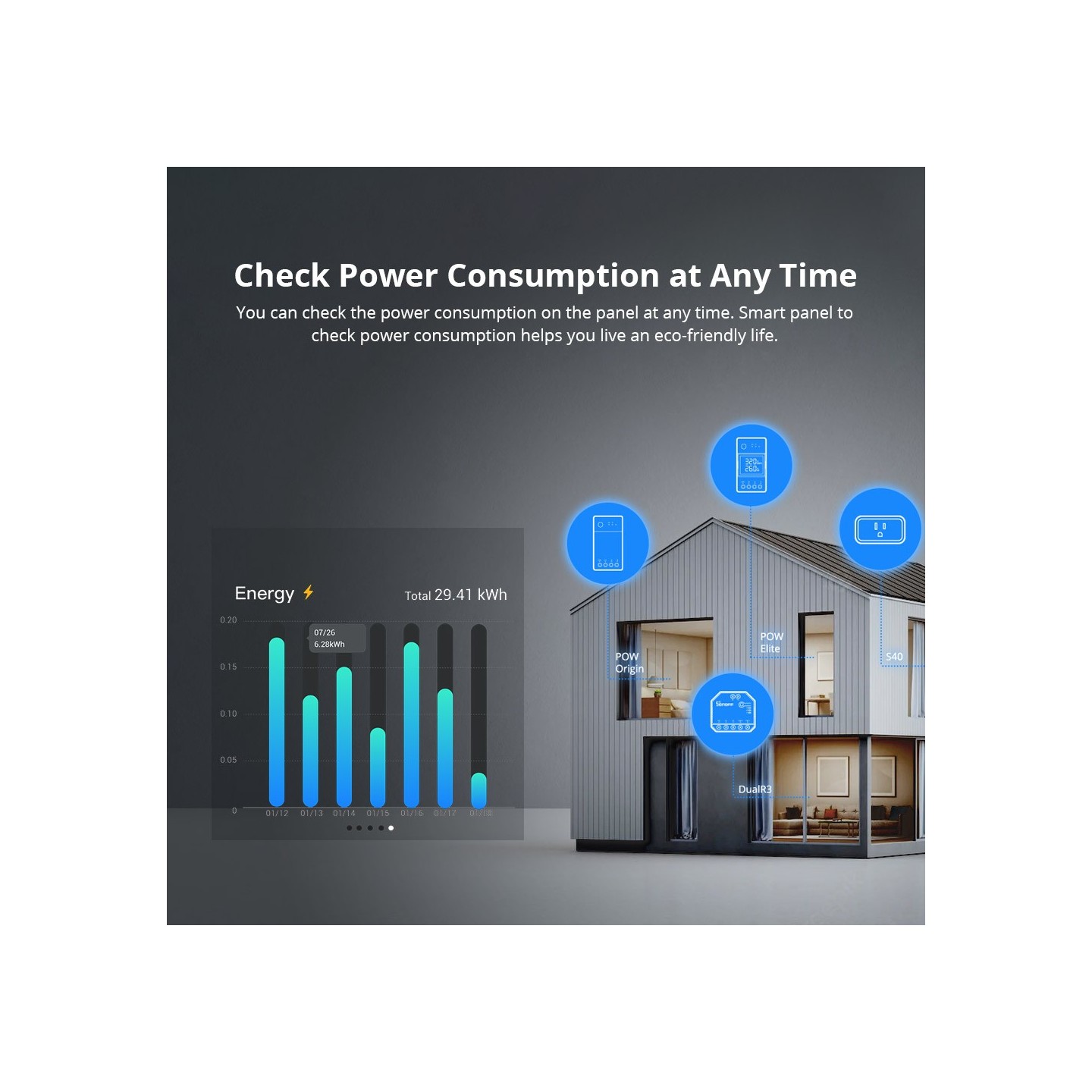 Sonoff Wifi Smart NS Panel Pro - Full Touch Display White — Buy in Cyprus with Fast Delivery