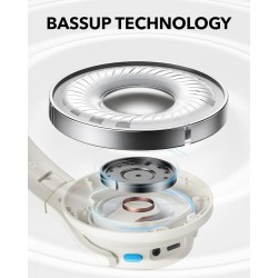 Buy Anker Soundcore Headphones - Q11i - White in Cyprus, Nicosia, Limassol, Larnaka, Pafos