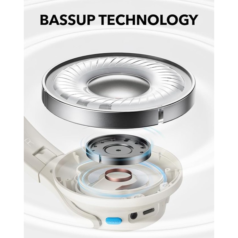 Buy Anker Soundcore Headphones - Q11i - White in Cyprus, Nicosia, Limassol, Larnaka, Pafos