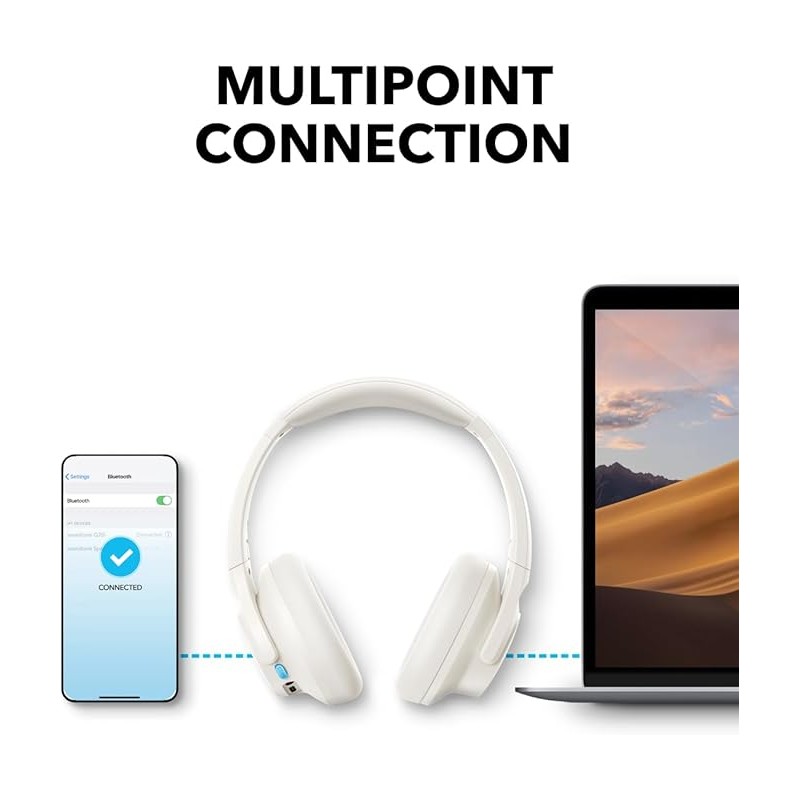 Buy Anker Soundcore Headphones - Q11i - White in Cyprus, Nicosia, Limassol, Larnaka, Pafos