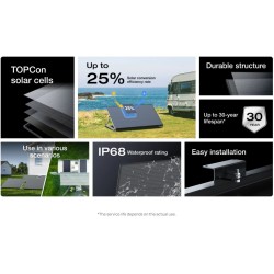 Buy EcoFlow SPR Solar Panel - Rigid 175W in Cyprus, Nicosia, Limassol, Larnaka, Pafos