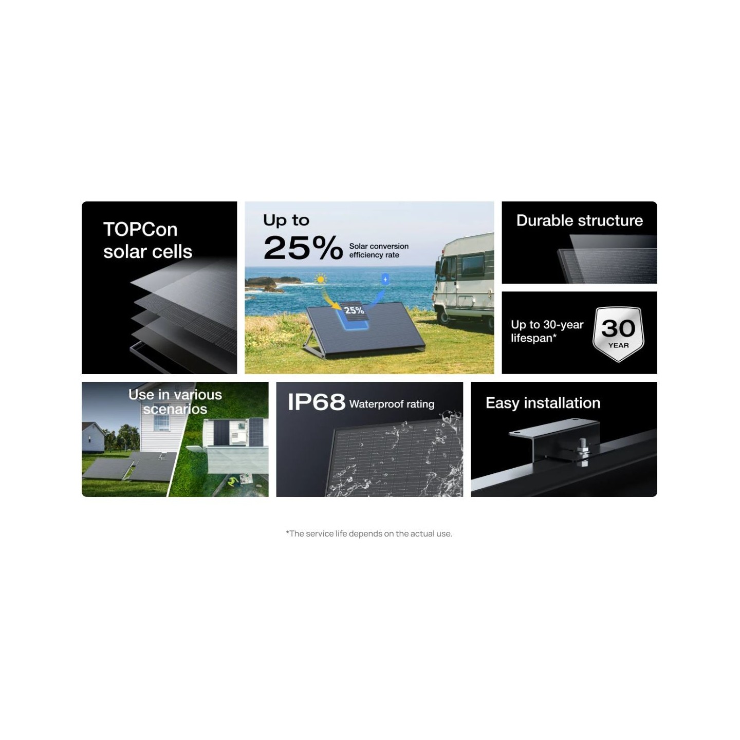 EcoFlow SPR Solar Panel - Rigid 175W — Buy in Cyprus with Fast Delivery