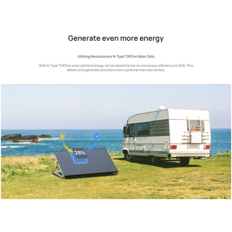 Buy EcoFlow SPR Solar Panel - Rigid 175W in Cyprus, Nicosia, Limassol, Larnaka, Pafos